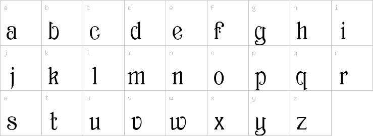 Lowercase characters