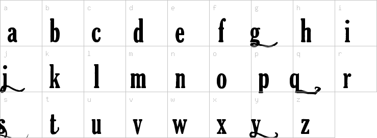 Lowercase characters