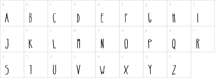Lowercase characters