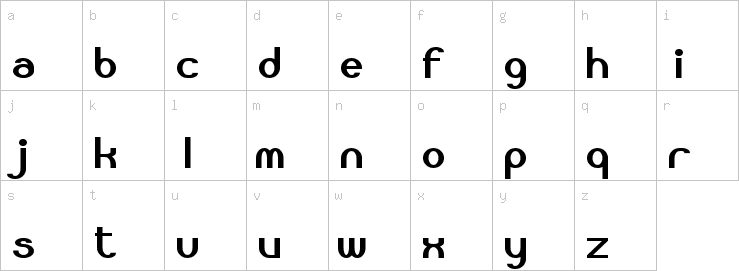 Lowercase characters