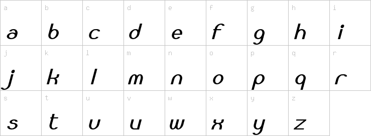 Lowercase characters