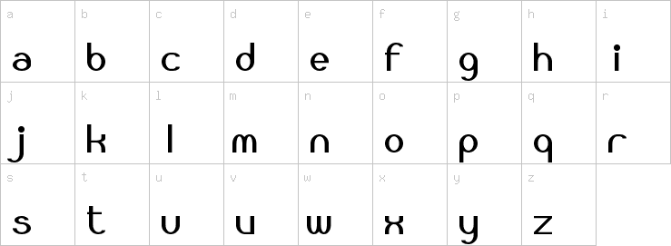 Lowercase characters