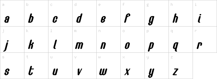 Lowercase characters