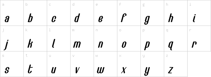 Lowercase characters