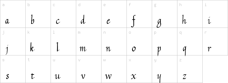 Lowercase characters