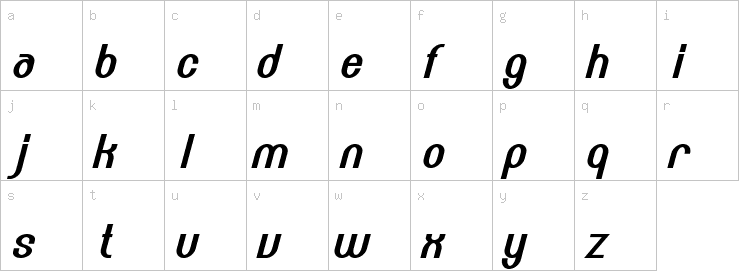 Lowercase characters