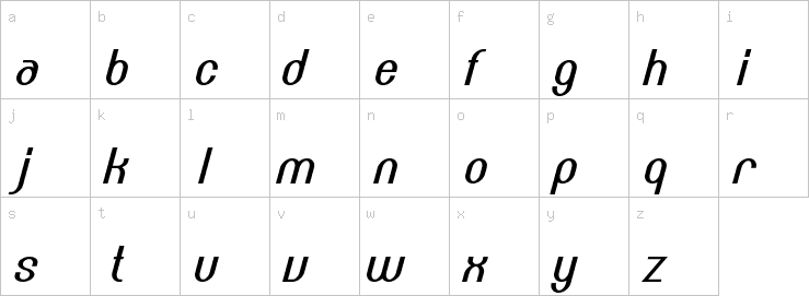 Lowercase characters