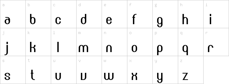 Lowercase characters