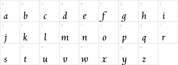 Lowercase characters