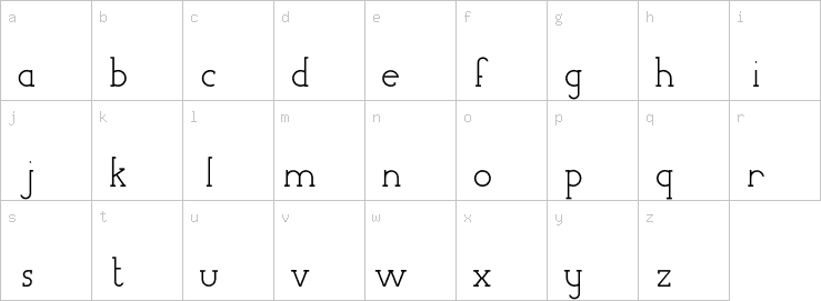 Lowercase characters