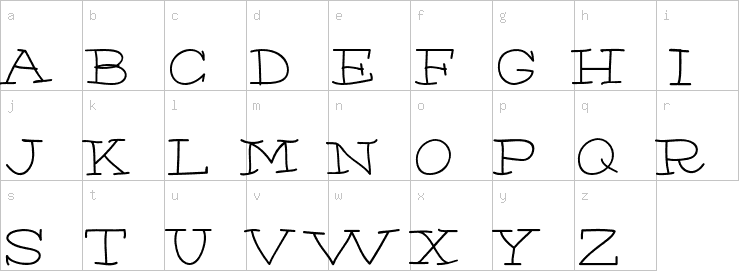 Lowercase characters