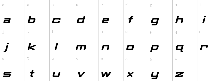 Lowercase characters