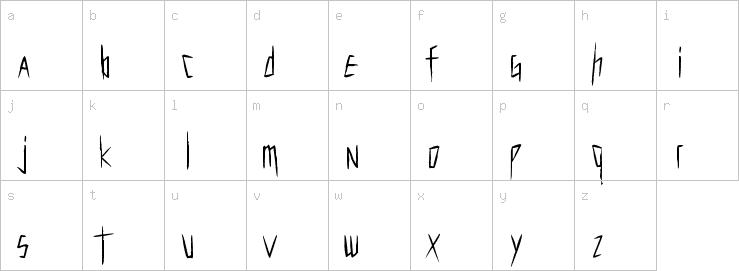 Lowercase characters