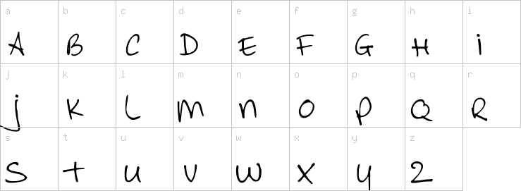 Lowercase characters
