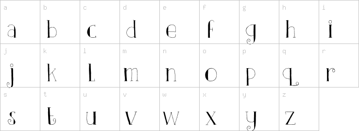 Lowercase characters