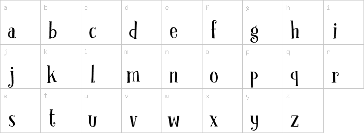 Lowercase characters