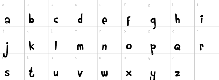 Lowercase characters
