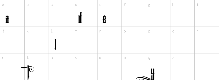 Lowercase characters