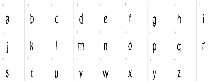 Lowercase characters