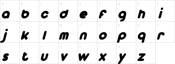 Lowercase characters