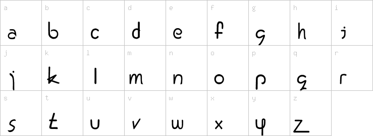 Lowercase characters