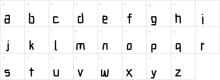 Lowercase characters