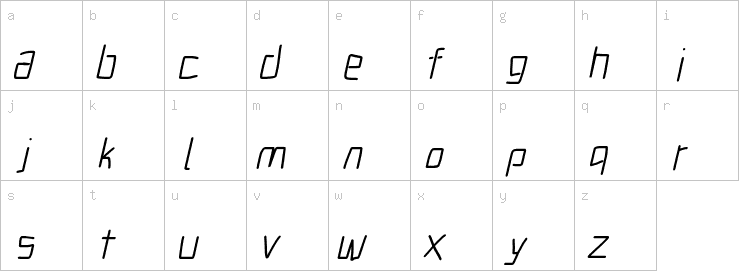 Lowercase characters