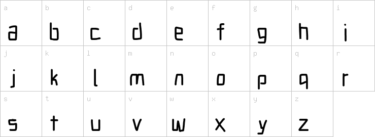 Lowercase characters