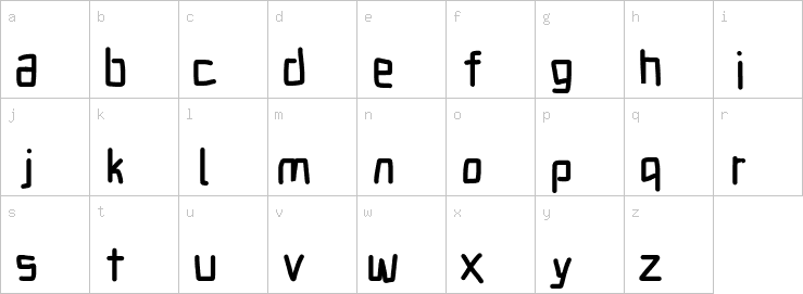 Lowercase characters