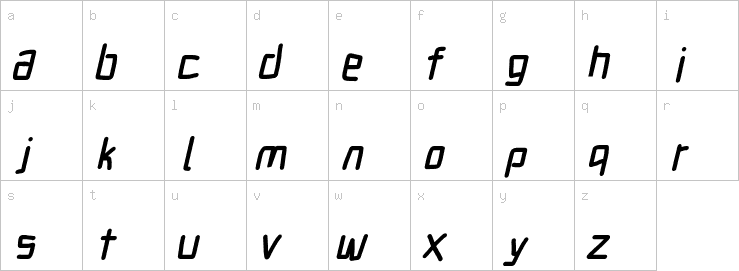 Lowercase characters