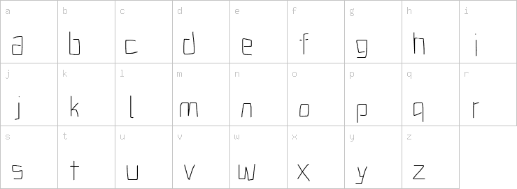 Lowercase characters