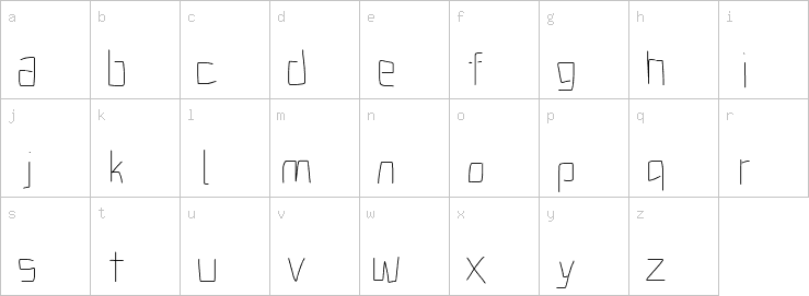 Lowercase characters