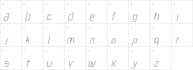 Lowercase characters