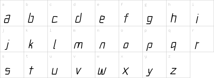 Lowercase characters