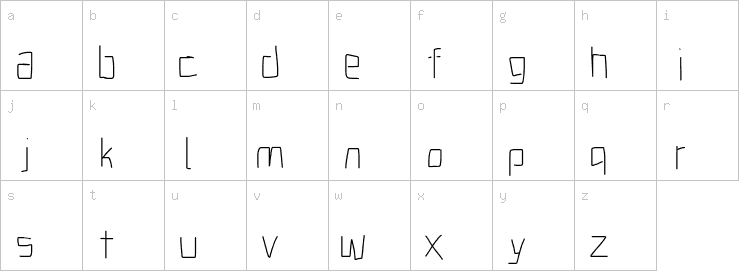 Lowercase characters