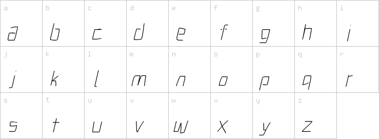 Lowercase characters