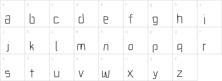 Lowercase characters