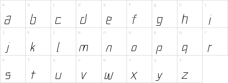 Lowercase characters