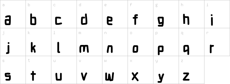 Lowercase characters