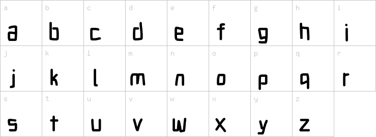 Lowercase characters