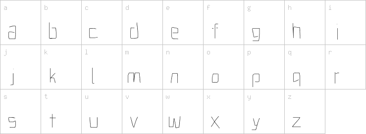 Lowercase characters