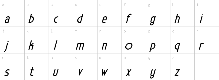 Lowercase characters