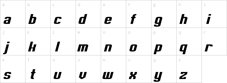 Lowercase characters