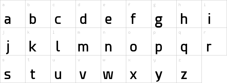 Lowercase characters