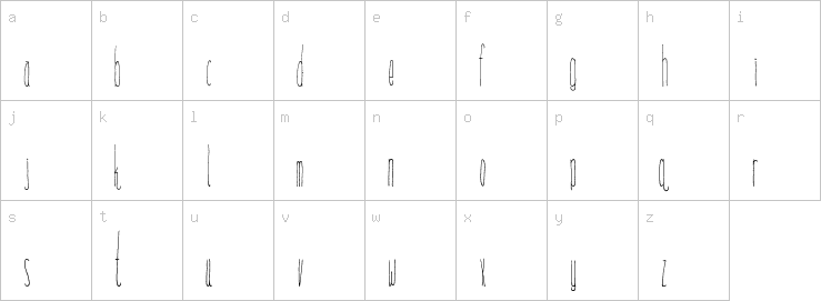 Lowercase characters