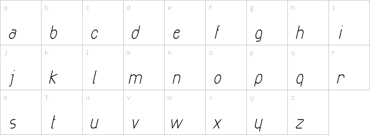 Lowercase characters