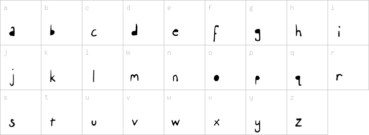 Lowercase characters