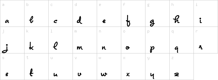 Lowercase characters