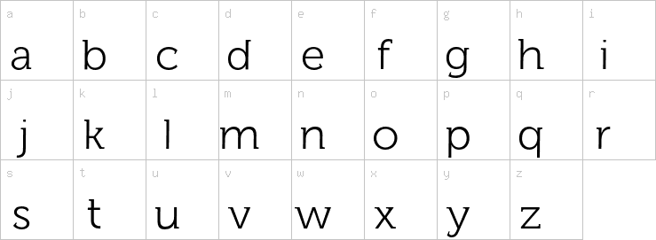 Lowercase characters