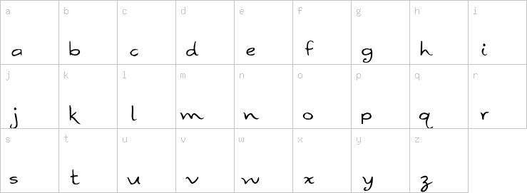 Lowercase characters
